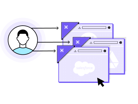 Gain SaaS Visibility, Monitoring and Governance