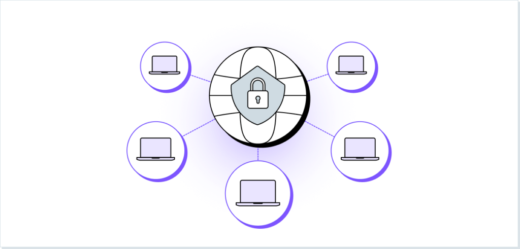 Secure Remote Access” explained