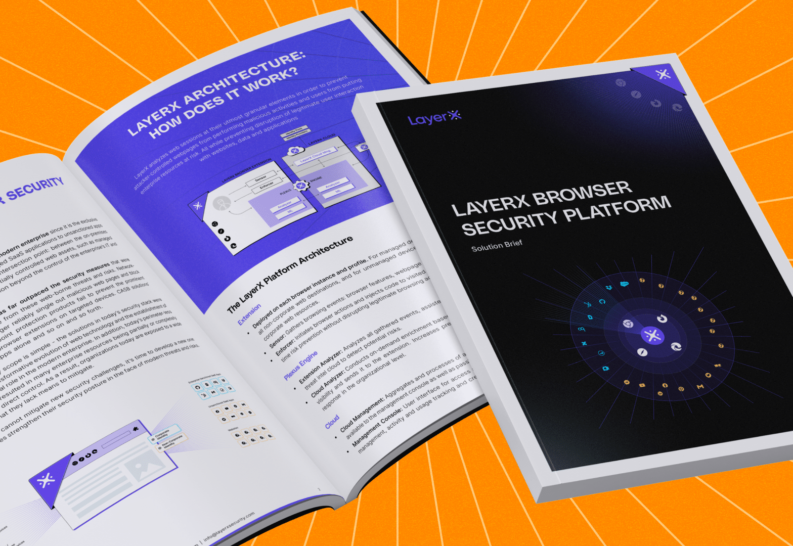 Présentation de la solution de sécurité du navigateur LayerX