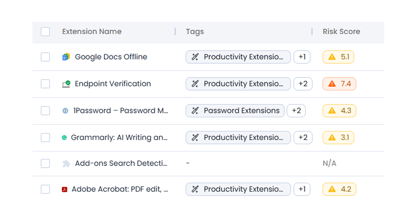 Assess Browser Extension Risk