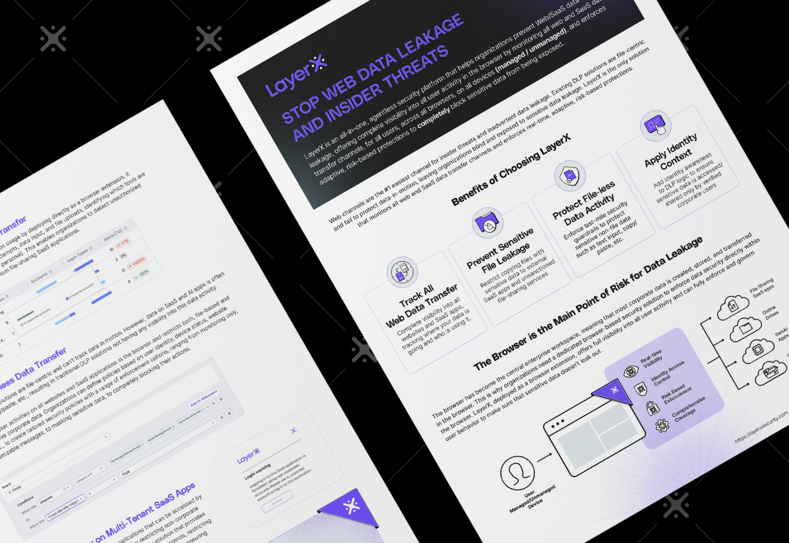LayerX: Stop Web Data Leakage and Insider Threats