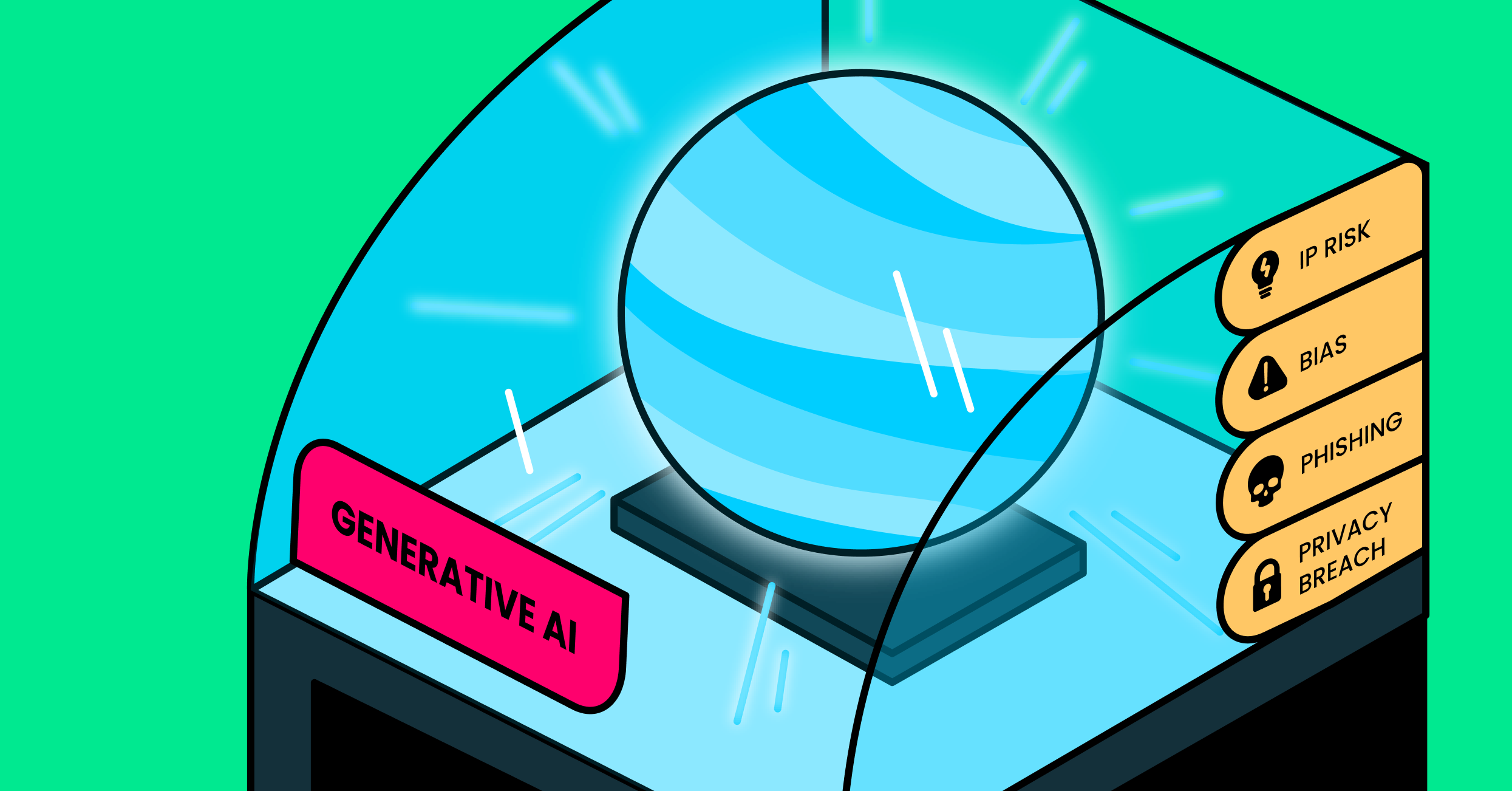 10 Types of Generative AI Risks and Strategies for Mitigation