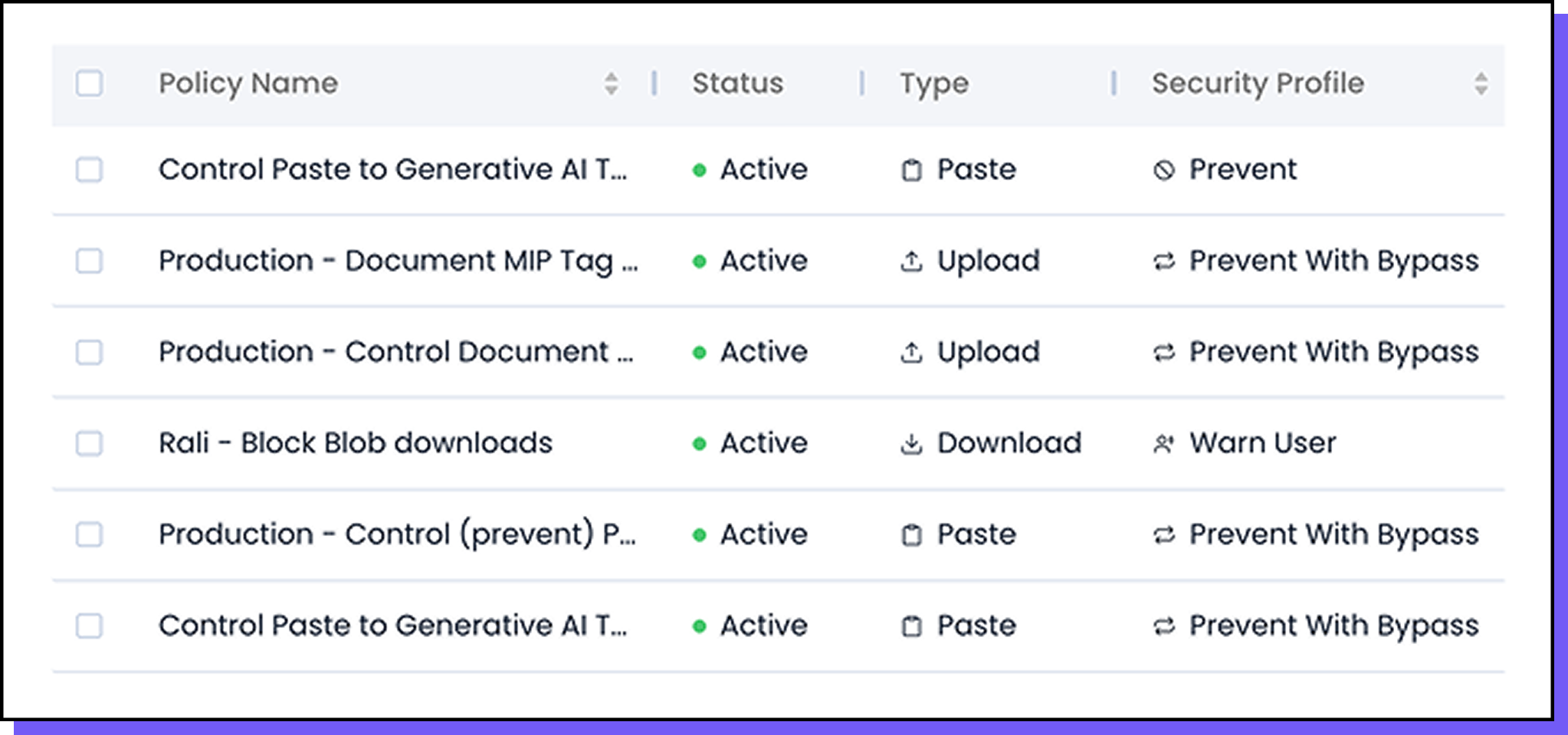 User Activity Tracking