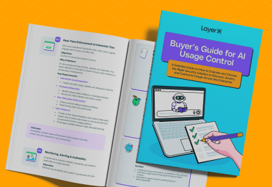 人工智能使用控制购买指南