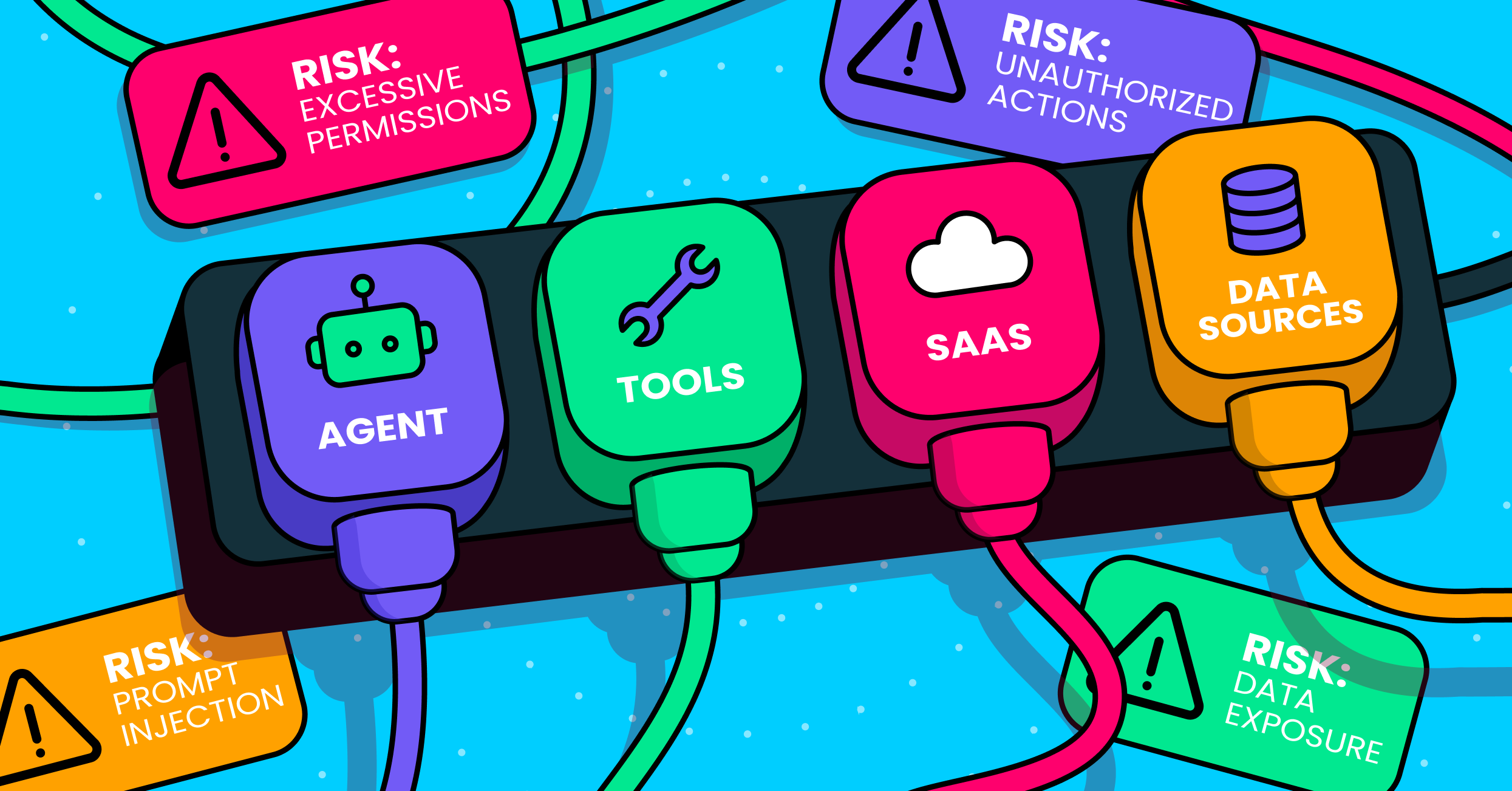 AI Agent Governance Platforms: Tools for Securing and Managing AI Agents